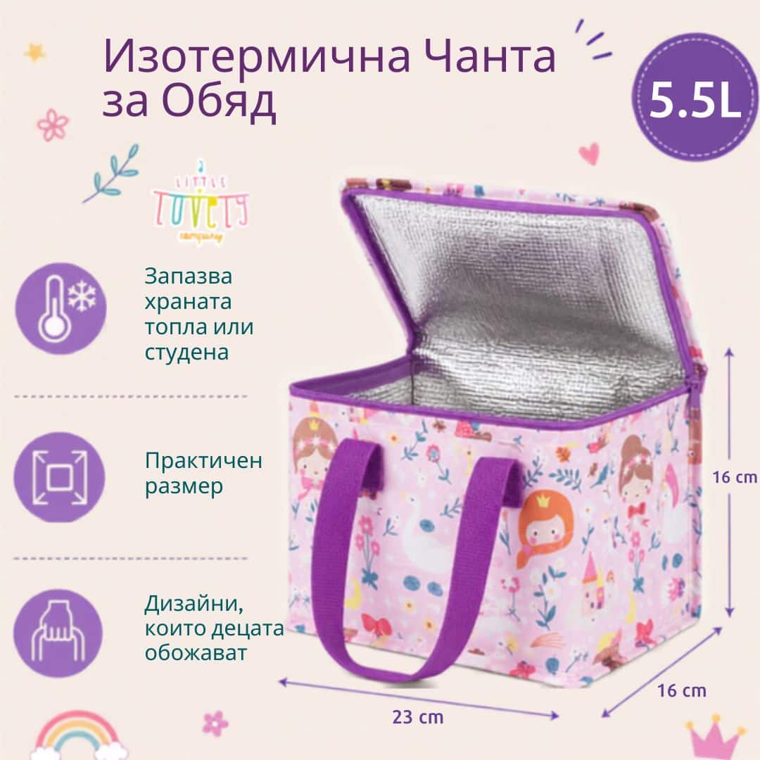 Детска термо чанта за храна