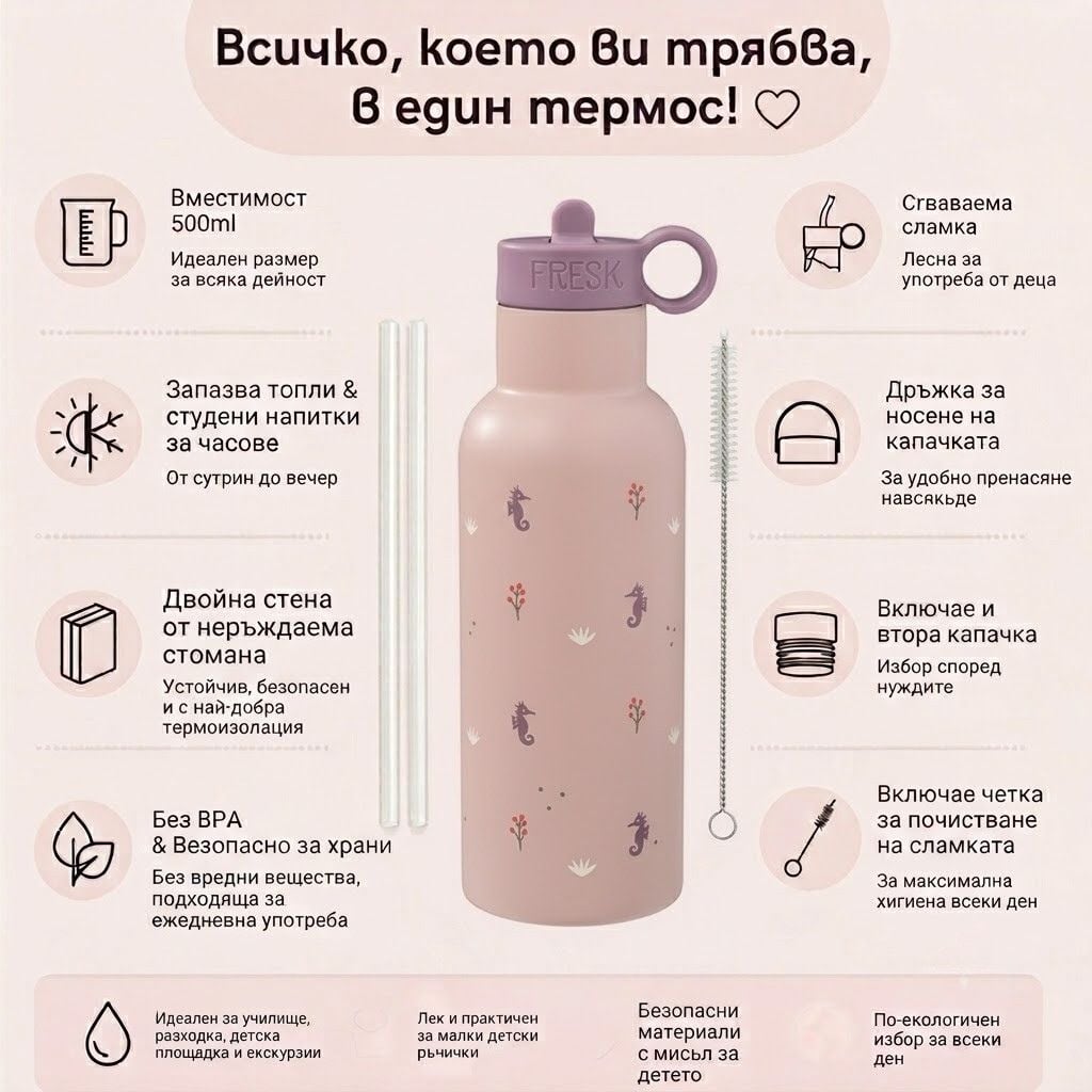 Термос Fresk 500 мл