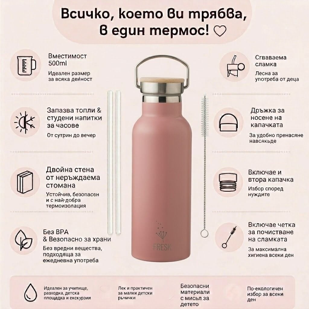 Термос Fresk 500 мл