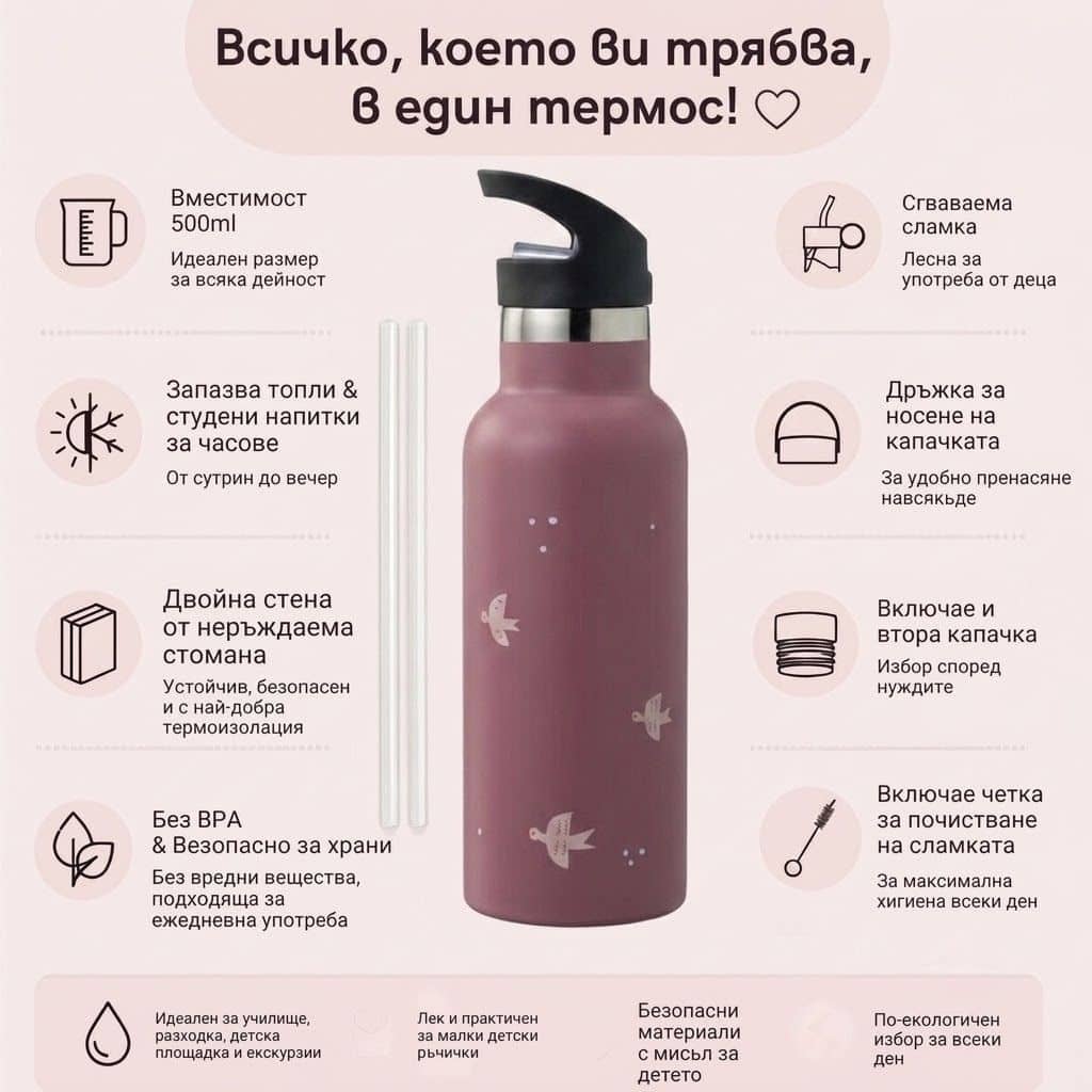 Термос Fresk 500 мл