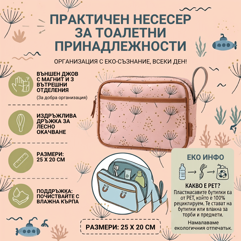 Fresk несесер от рециклиран PET